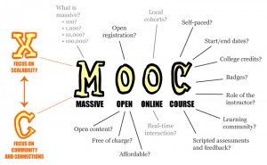 MOOC poster mathplourde.jpg